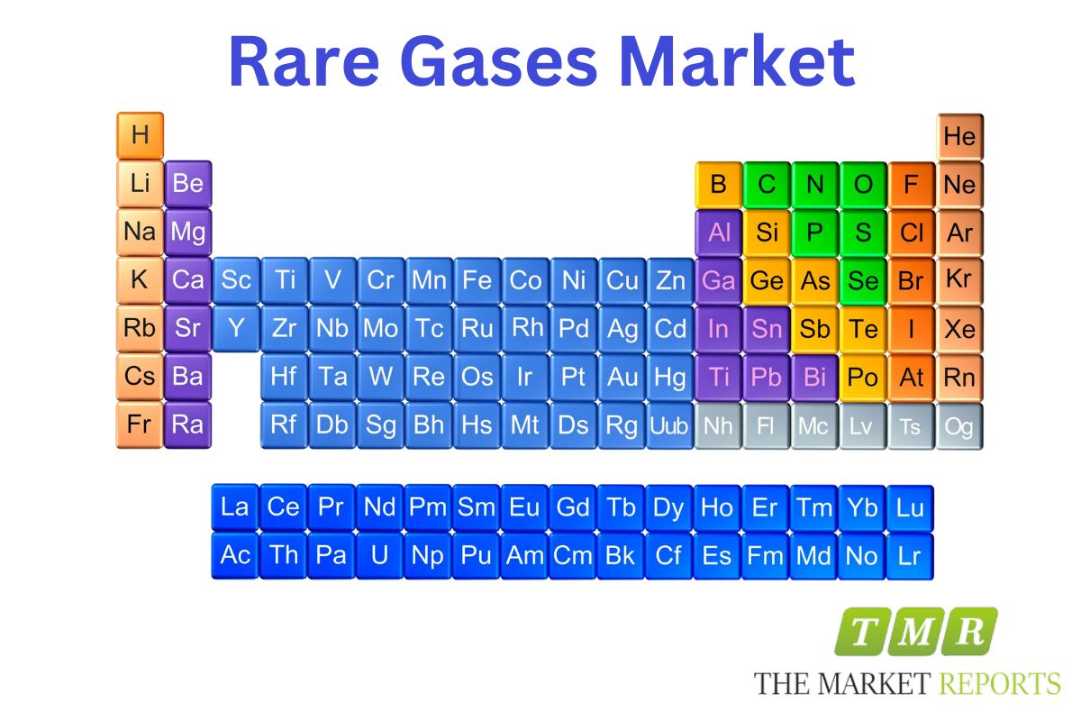 Rare Gases Market to Reach US$ 4,685.64 Million, witnessing a CAGR of 6.56% during the forecast period 2023-2029, Driven by Growing Demand and Favorable Market Dynamics