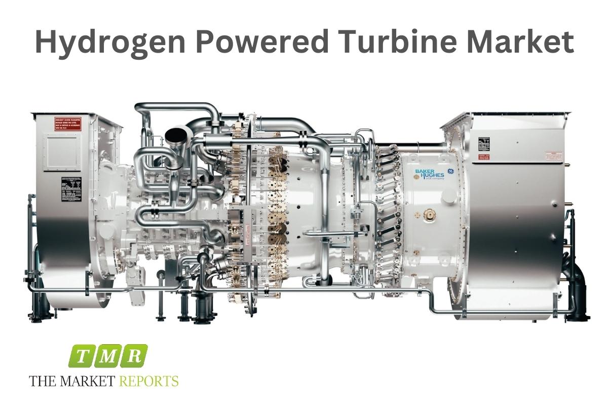 Hydrogen Powered Turbine Market Soars to US$ 6597.8 Million, Fueled by a Remarkable 7.8% CAGR in 2023-2029 | Key Players: Ansaldo Energia, Kawasaki Heavy Industries, Baker Hughes, OPRA Turbines
