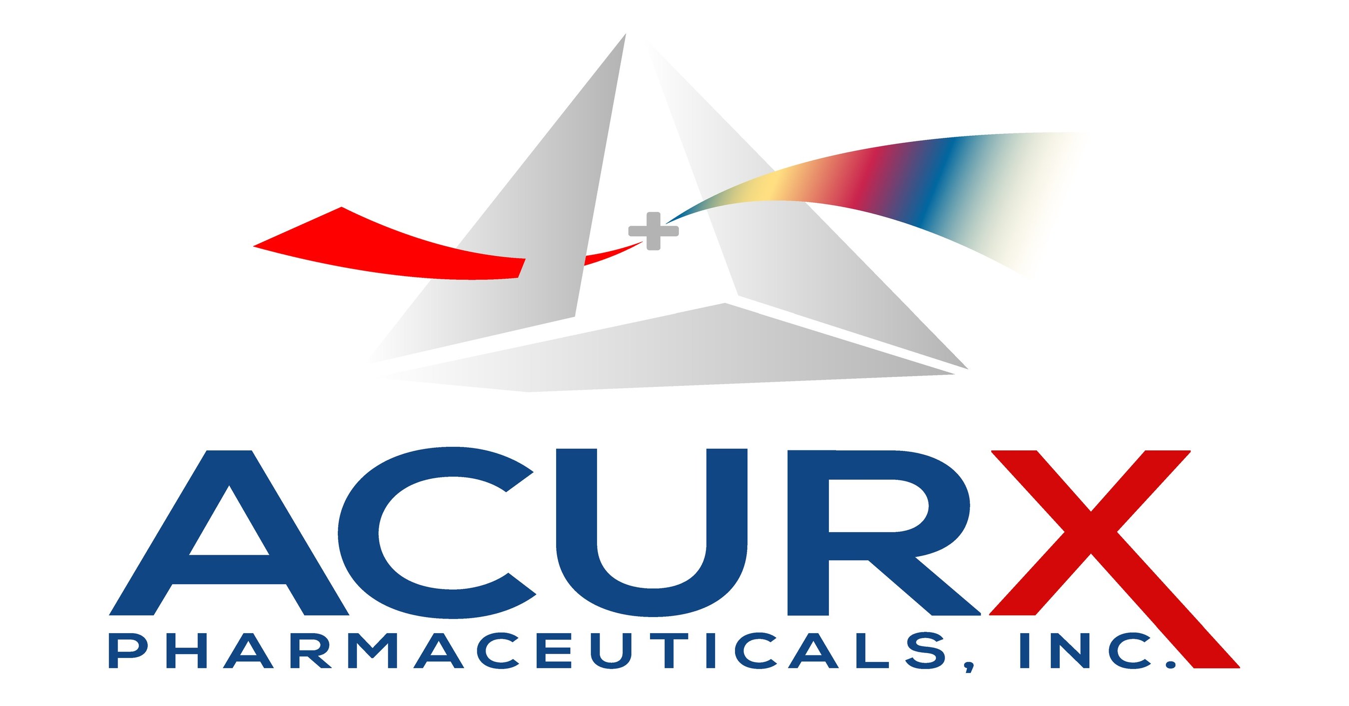 Acurx Pharmaceuticals Share Price And Volume Are Surging Ahead Of Phase 2b Trial Data Release ($ACXP)