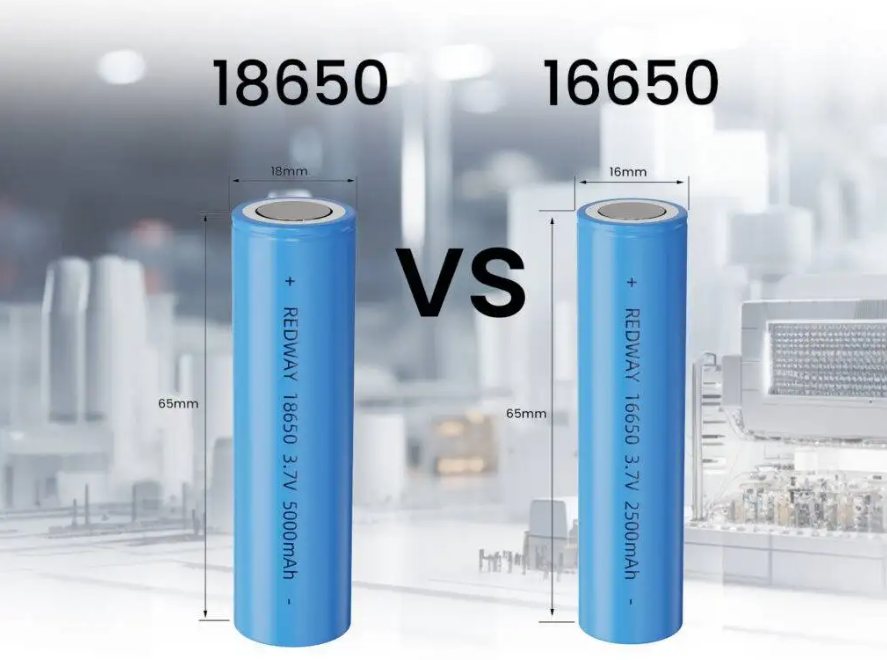 18650 vs 16650 Battery, Redway Battery Presents a Comprehensive Comparison