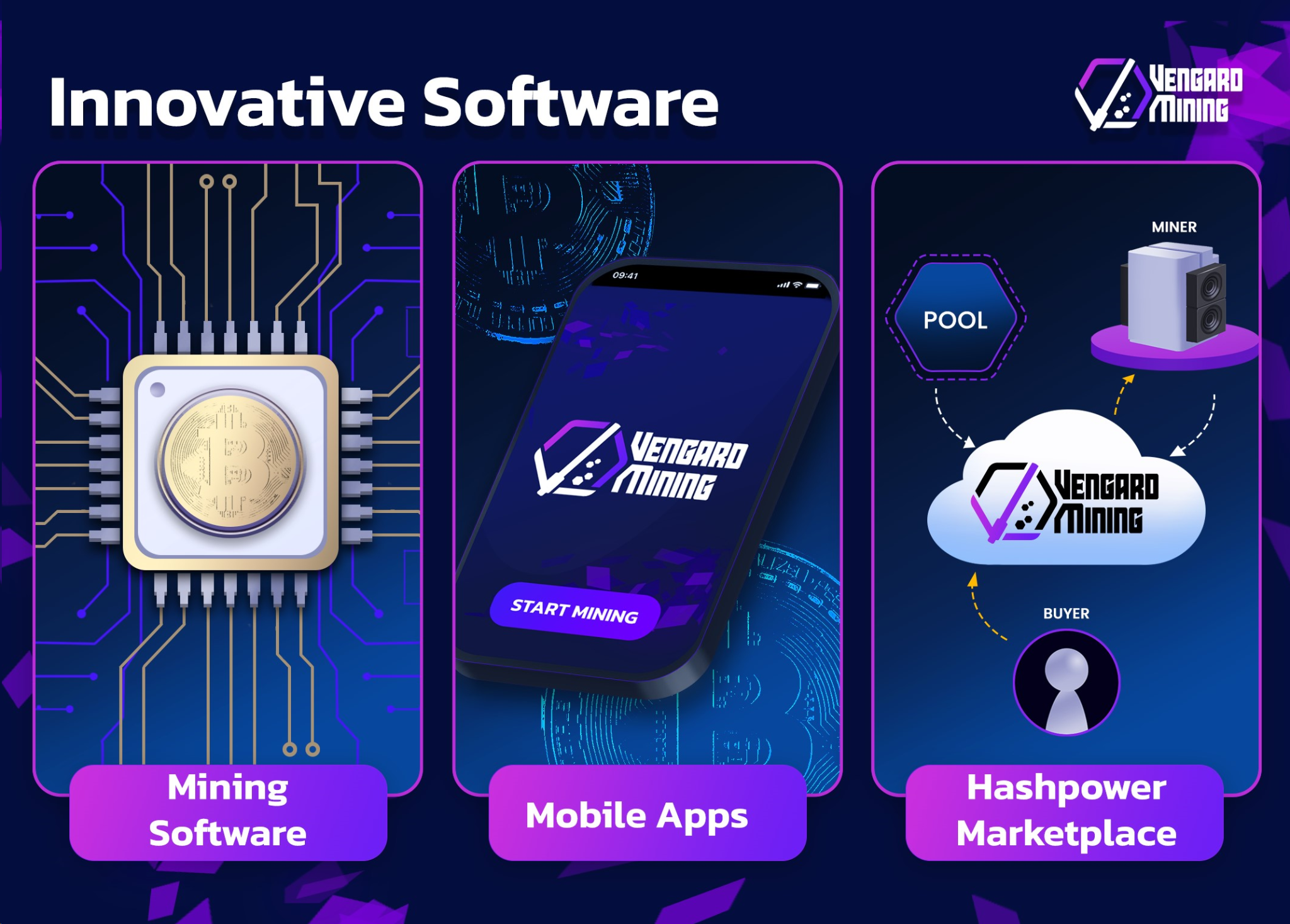 Vengard Unveils Cutting-Edge Technology and Infrastructure in Cryptocurrency Landscape