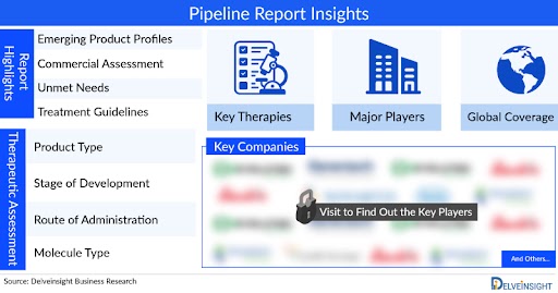 HER2 Negative Breast Cancer Pipeline Drugs Analysis Report, 2023: FDA Approvals, Clinical Trials, Therapies, MOA, ROA by DelveInsight | Hoffmann-La Roche, Angiochem, Bristol-Myers Squibb, Eisai