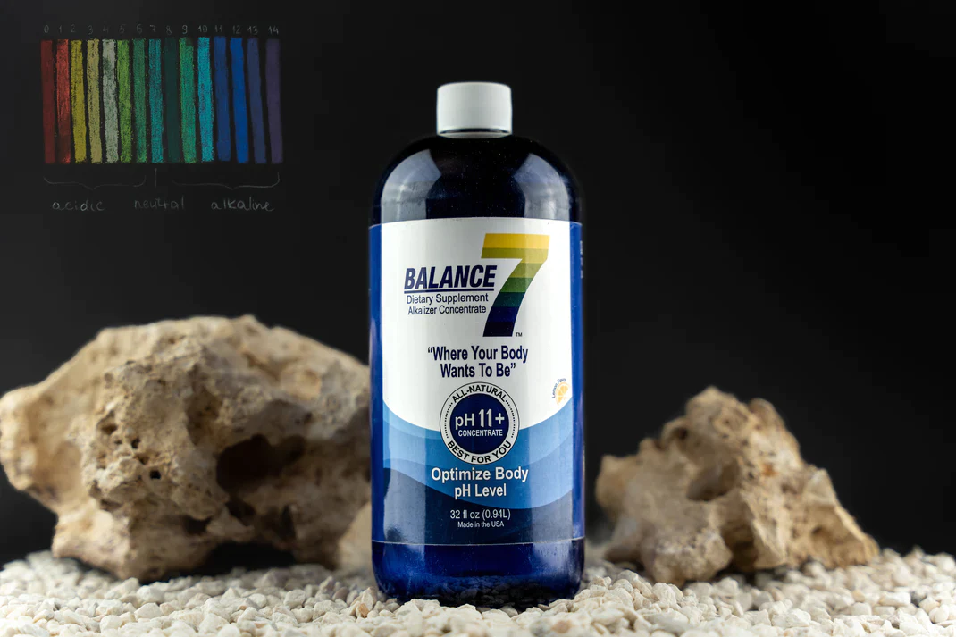 Revolutionizing Wellness: Balance7's Unique Approach Stands Out in the Supplement Market