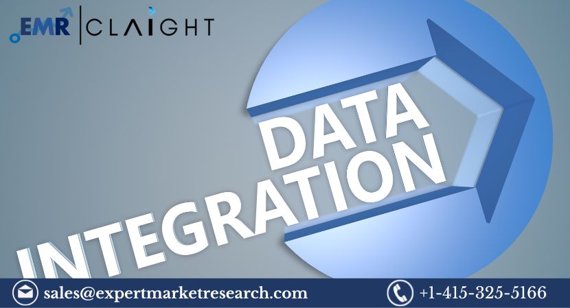 Data Integration Market: Transforming IT and Software Landscape 2024-2032