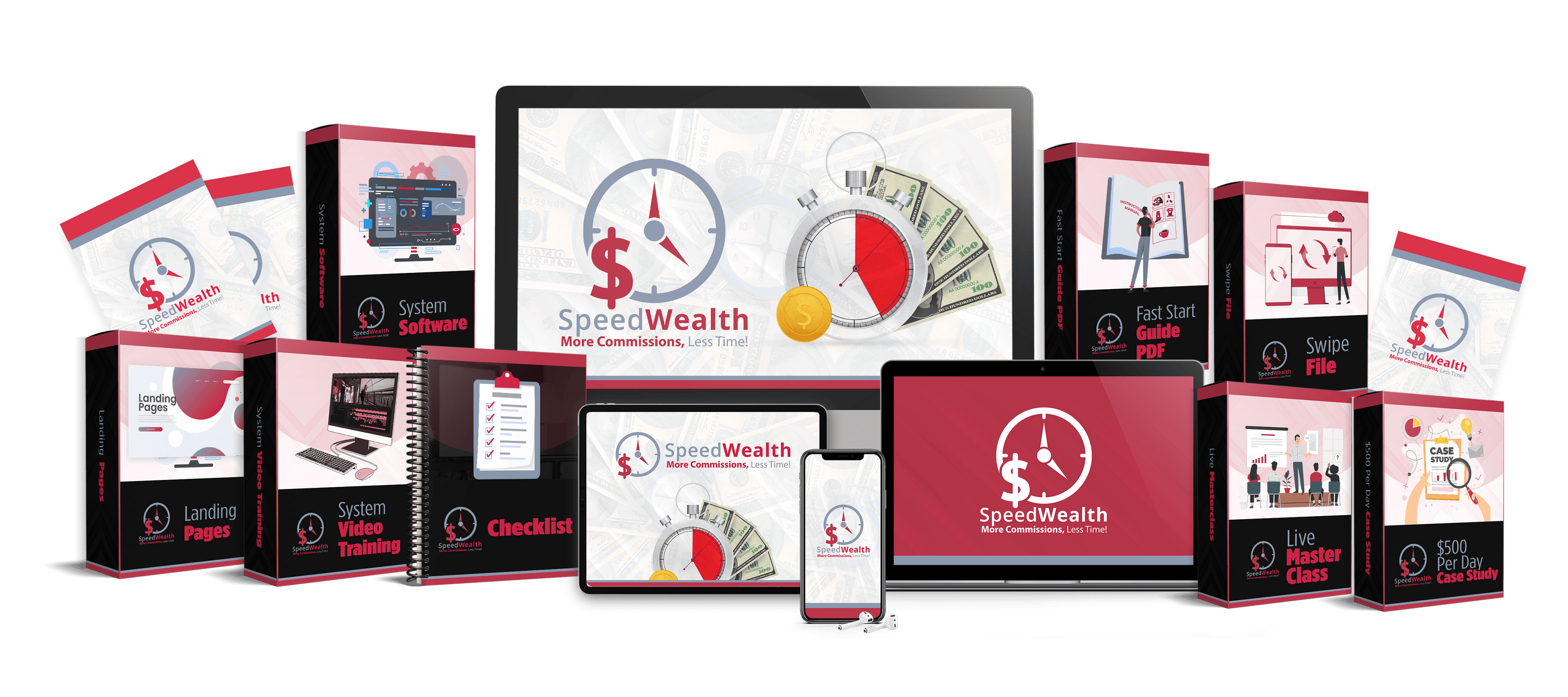 Speed Wealth System Reveals How to Generate Multiple Income Streams Online