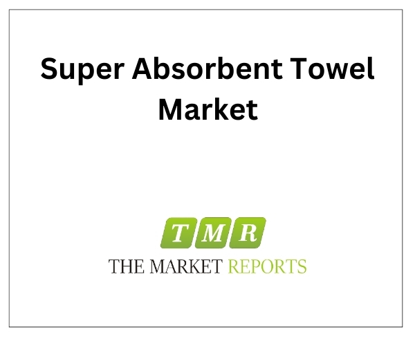 Soak Up Success: Super Absorbent Towel Market to Hit US$ 4910.3 Million, Fueled by 15.7% CAGR in 2023-2029 | Key Players: Panda London, The Spruce, Scoom, SPY, Tripsavvy