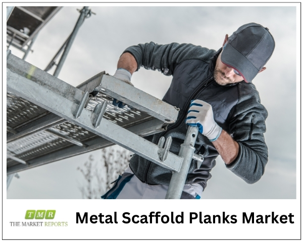 Metal Scaffold Planks Market to Hit US$ 285.9 Million, Fueled by 15.7% CAGR Amid Growing Construction Activities by 2029 | Key Players: Wufang Industry, SUCOOT, Leach’s, Tilon CG, Spar Steel