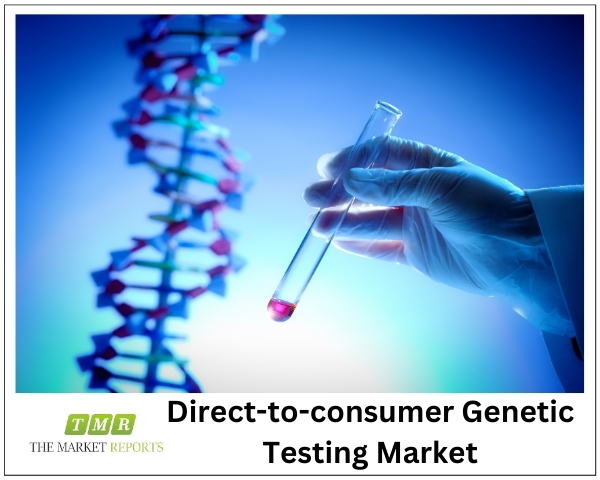 Direct-to-consumer Genetic Testing Market to Hit US$ 4521.7 Million, Driven by 15.7% CAGR Amid Growing Demand for Personalized Healthcare by 2023-2029 | The Market Reports