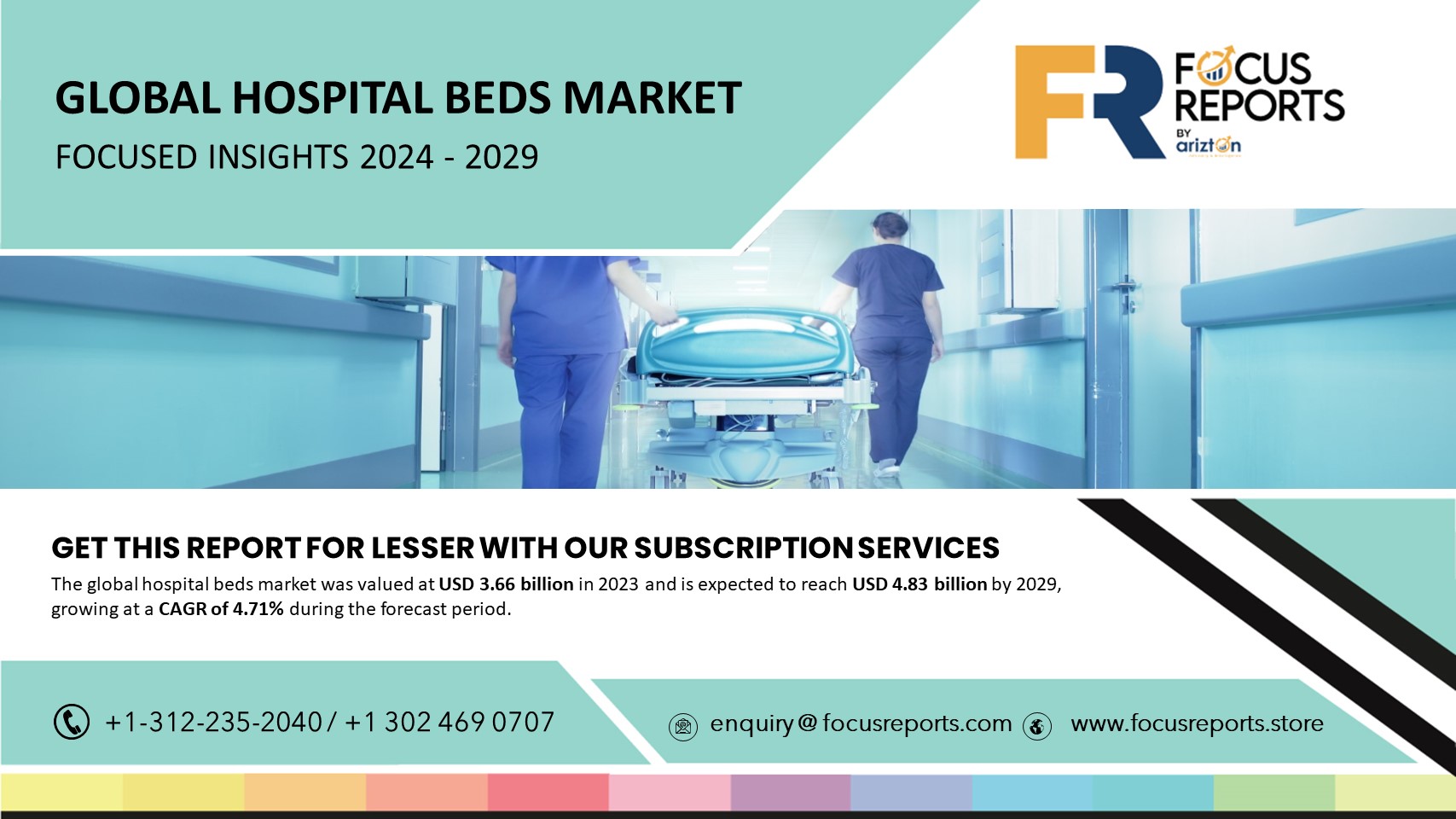The Global Hospital Beds Market to Reach $4.83 Billion by 2029 - Exclusive Focus Insight Report by Arizton 