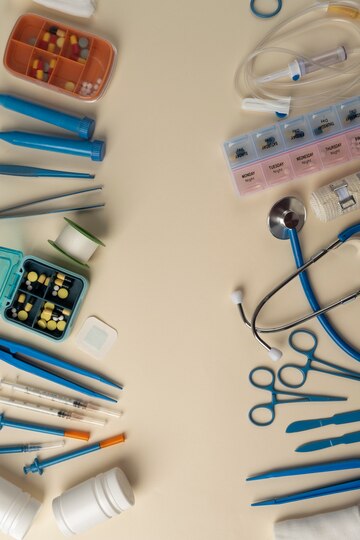 Medical Supplies And Equipments Market Outlook, Opportunities, Competitive Analysis and Market Forecast 2024-2031