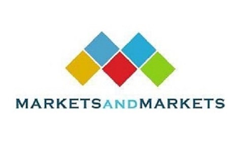 ModelOps Market 2024 [Key Trends], Overview, Top Platforms, Use Cases, Competitive Landscape & Forecast - 2029