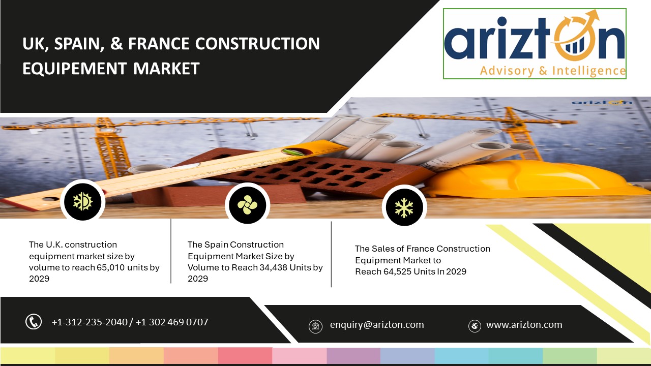 Sales of Construction Equipment in the UK, Spain, & France are Anticipated to Skyrocket, With the UK Market Aiming to Achieve 65,010 Unit Sales by 2029 - Arizton 