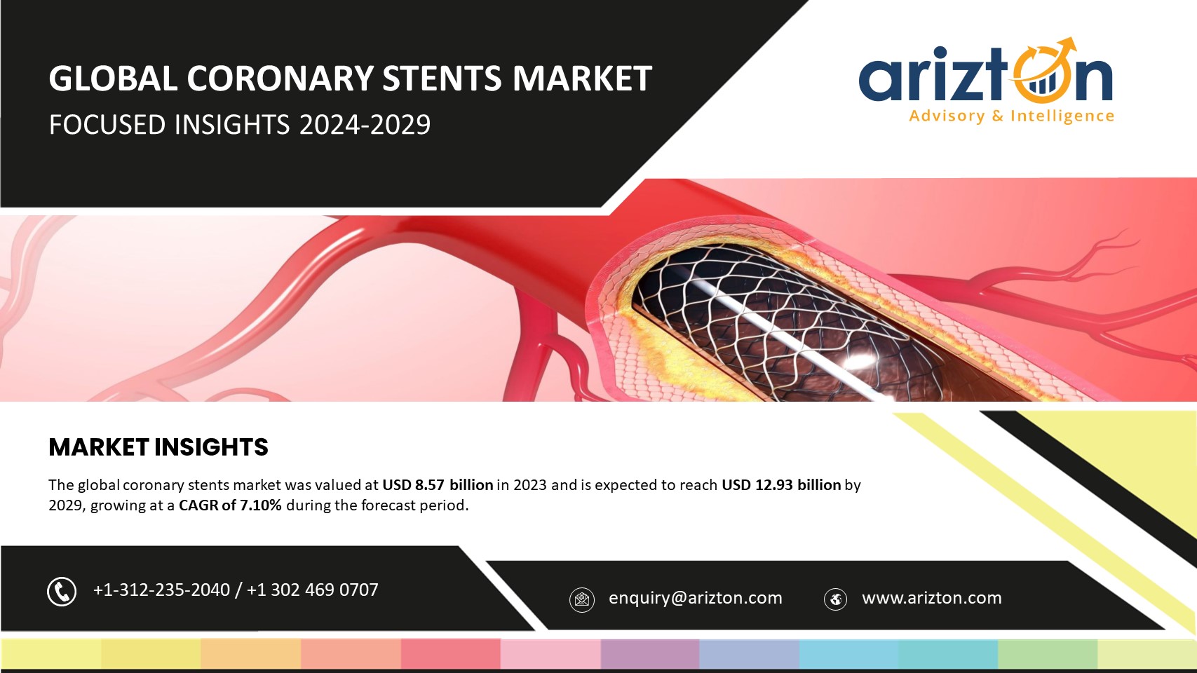 The Coronary Stents Market to Reach $12.93 Billion by 2029, Strategic Acquisitions & New Product Launches Shape the Future of the Market - Arizton 