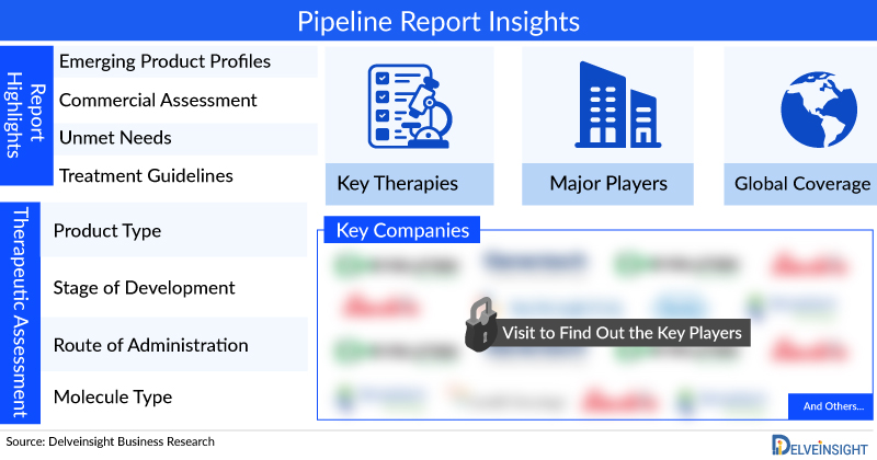 Type 1 Diabetes Pipeline Insights (2024) | Clinical Trials, Latest Approvals, Treatment Options, Key Companies | Landos Biopharma, Diamyd Medical, Gan&Lee Pharmaceuticals, Zealand Pharma, Kamada