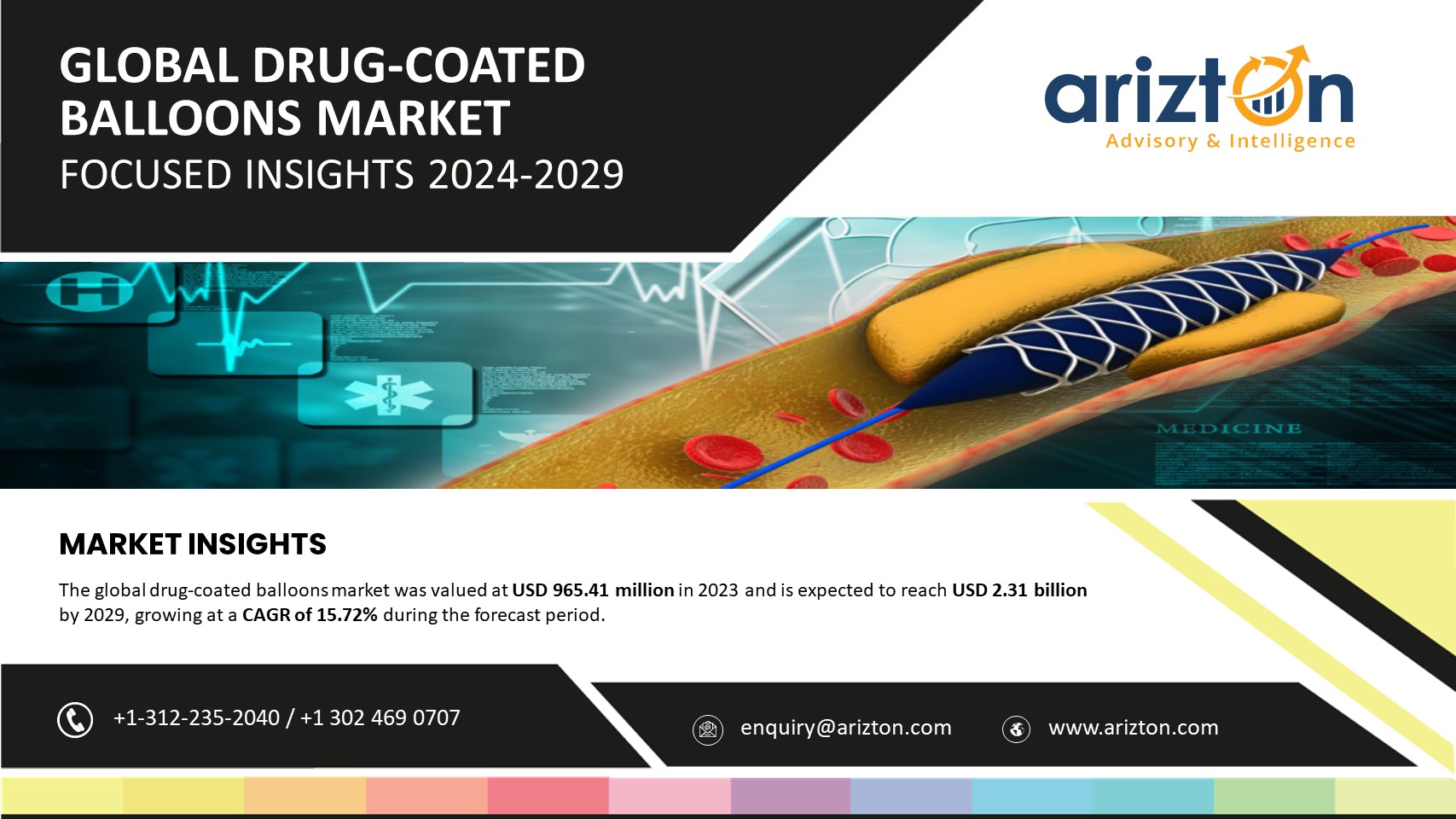 Drug-Coated Balloons Market to Reach $2.31 Billion by 2029, New FDA Approvals Propel US Drug-Coated Balloons Market to New Heights - Exclusive Focus Insights Report by Arizton