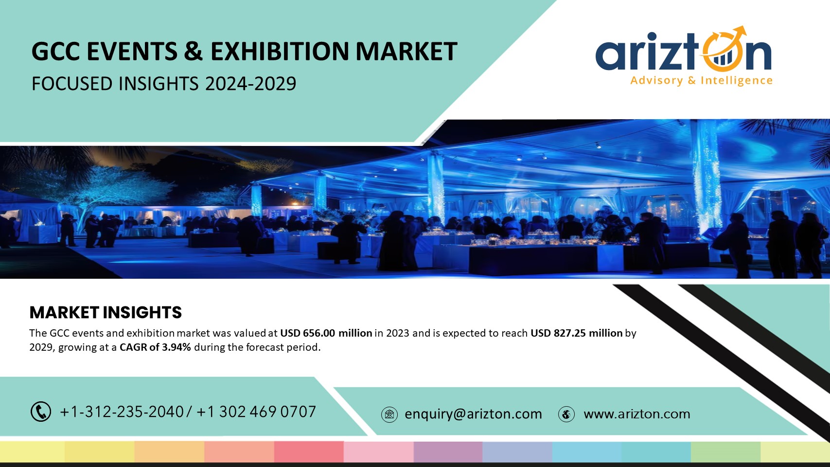 The GCC Event and Exhibition Market to Hit $827.25 Million by 2029, Industry Undergoes Digital Makeover, Creating Massive Demand - Arizton 