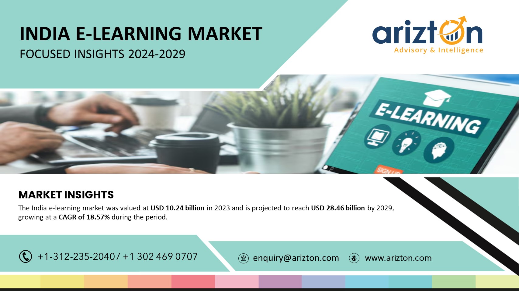 The India E-learning Market to Reach $28.46 Billion by 2029, More than $18 Billion Opportunities in the Next 6 Years - Arizton 