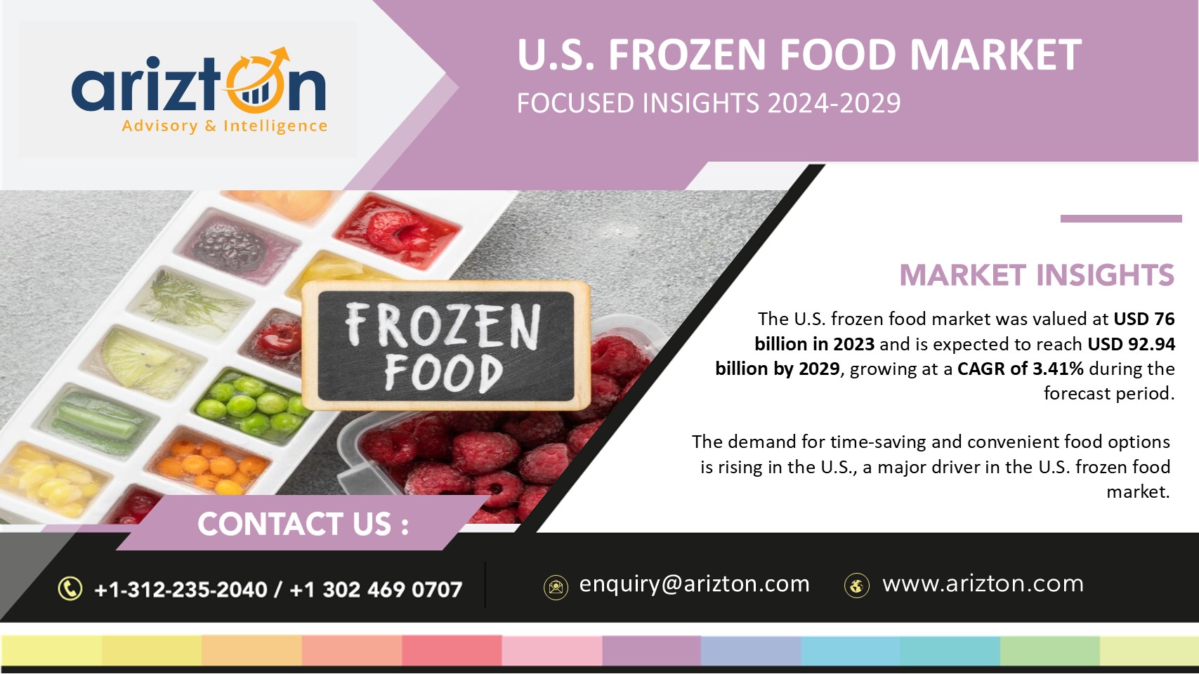 The US Frozen Food Market to Boom, More than $92.94 Billion Opportunities in the Next 6 Years - Arizton