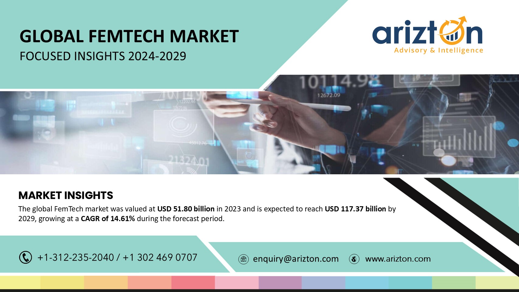 Femtech Market to Hit $117.37 Billion by 2029, the Market to Create $66 Billion Opportunities in the Next 6 Years - Arizton 