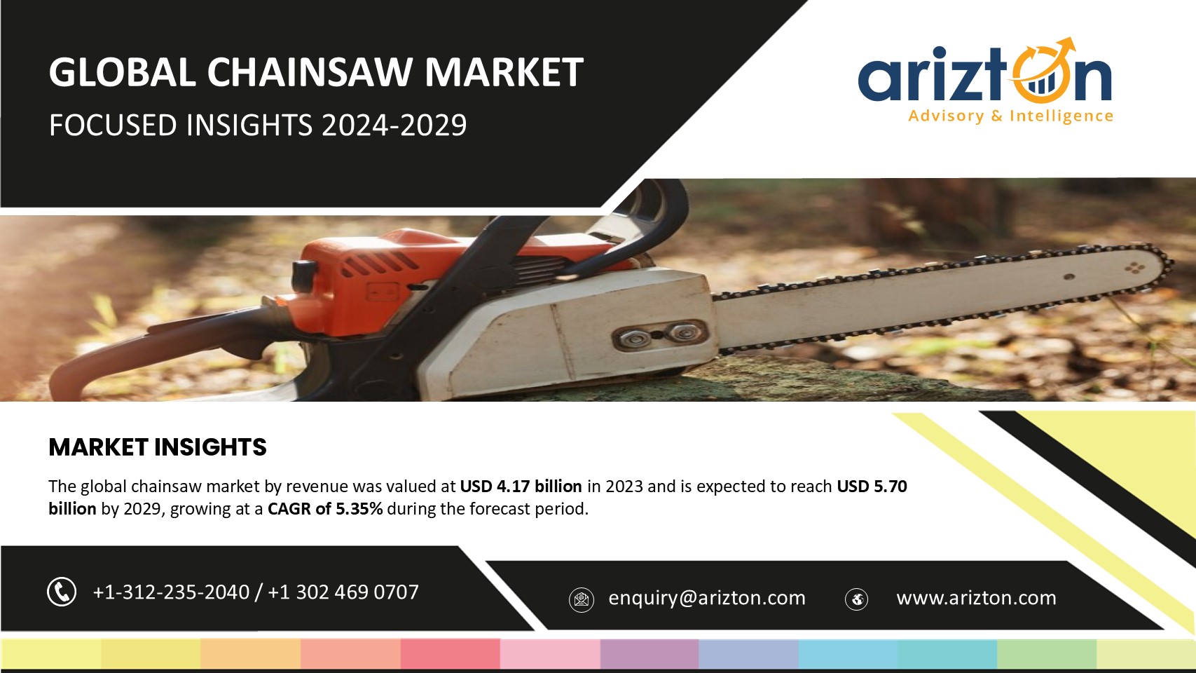 The Global Chainsaw Market is Projected to Reach $5.70 Billion by 2029 - Fueled by Growing Demand for Gas-Powered Models - Arizton 