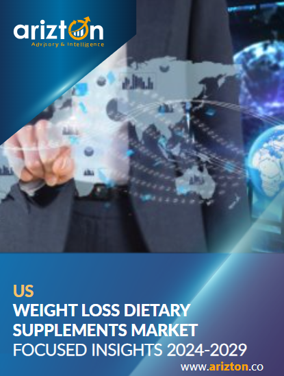 The US Weight Loss Dietary Supplements Market to Hit $3.66 Billion by 2029 - Arizton