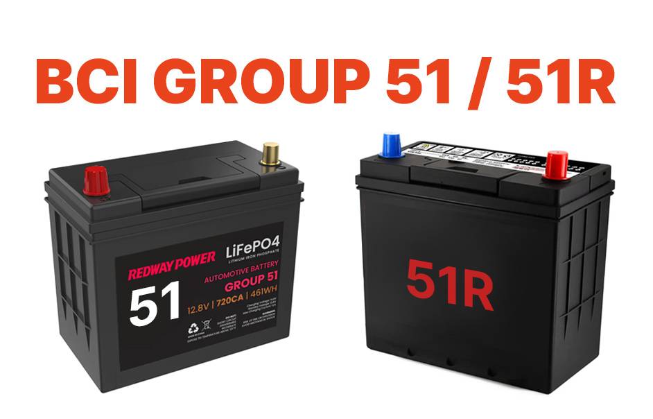 Redway Power Introduces Comprehensive Guide to BCI Group 51 and 51R Batteries