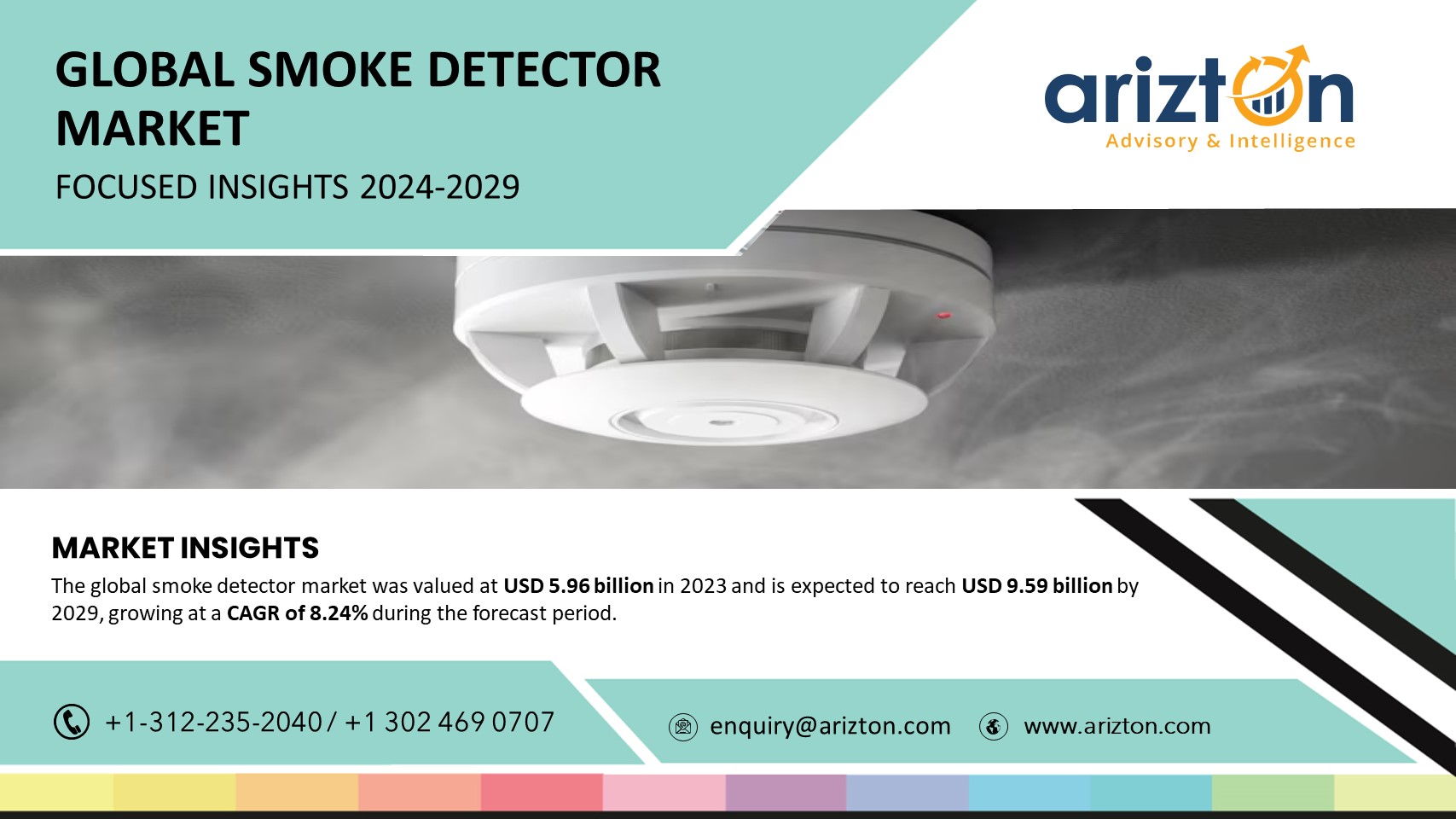 The Smoke Detector Market to Hit $9.59 Billion by 2029 - Future Growth Analysis Opportunities Assessment - Arizton Advisory & Intelligence 