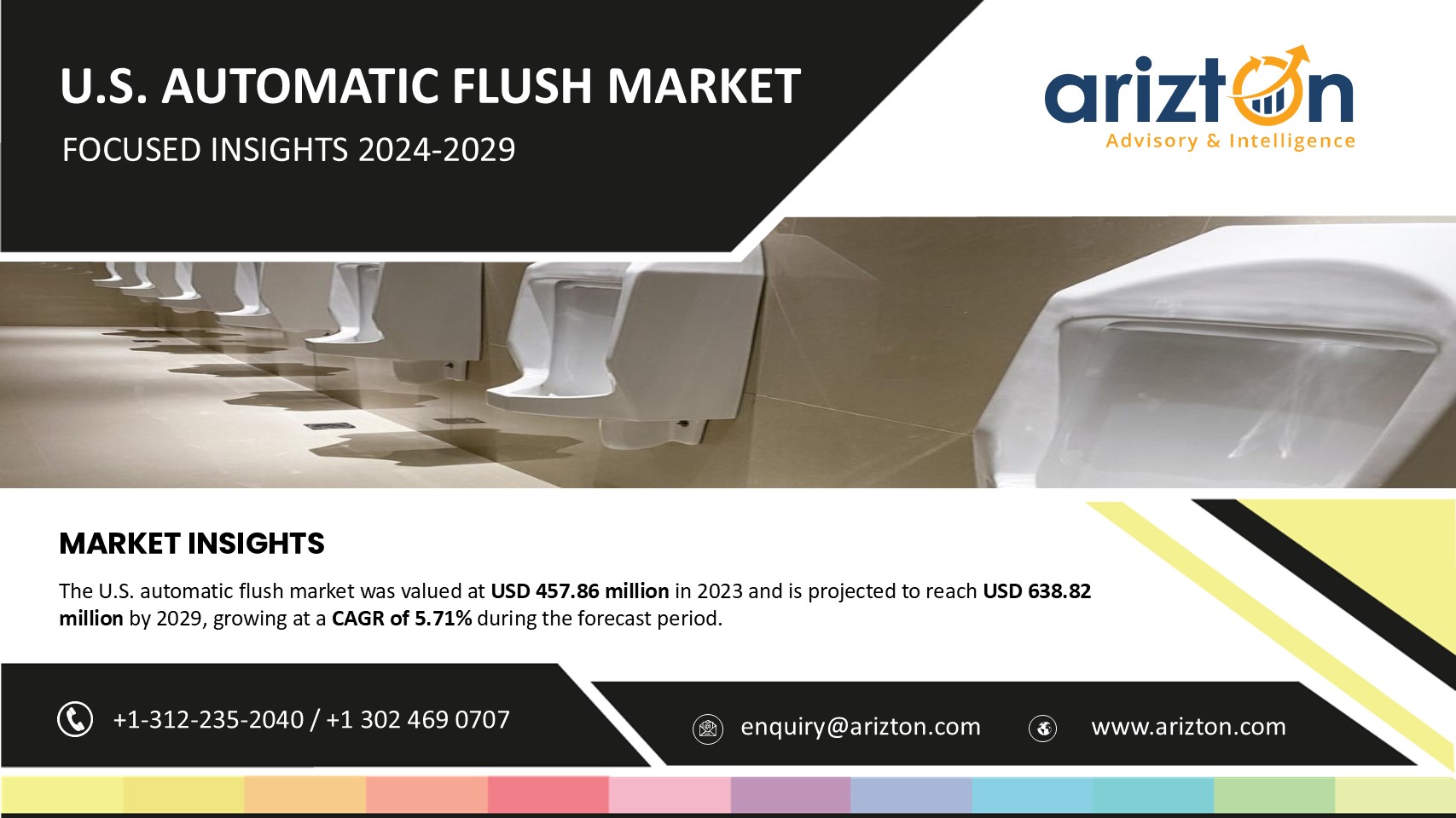 The U.S. Automatic Flush Market to Hit $638.82 Million by 2029, Sensor Based Technology Gaining Popularity in the Market - Arizton