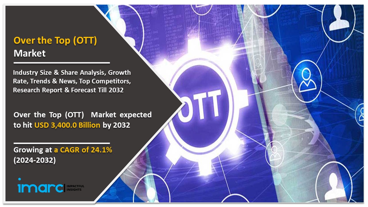 OTT Market Size Expected to Hit USD 3,400.0 Billion During Forecast 2024-2032 | Growing at 24.1% of CAGR