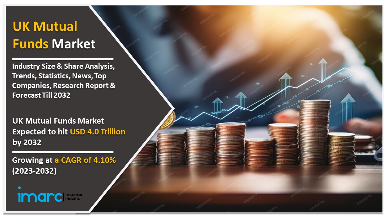 UK Mutual Funds Market Analysis & Share 2024: Size, Growth, Latest Investment Trends, Forecast Report By 2032