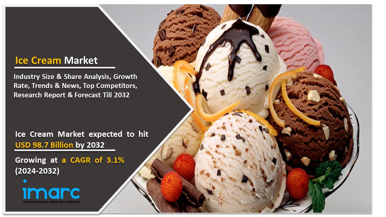 Ice Cream Market Latest Trends 2024: Global Size, Share Analysis, Growth Opportunities, Report, Forecast 2032