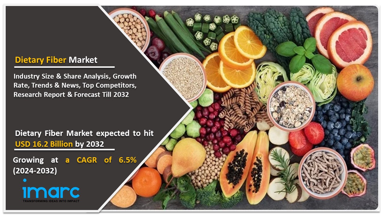 Dietary Fiber Market 2024 - Key Growth Drivers, Size, Share, Trends, Demand, Future Outlook by 2032