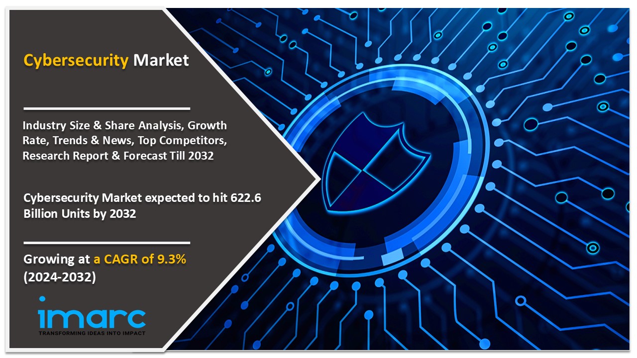 Cybersecurity Market to Reach USD 622.6 Billion 2024-2032, Driven by 9.3% CAGR