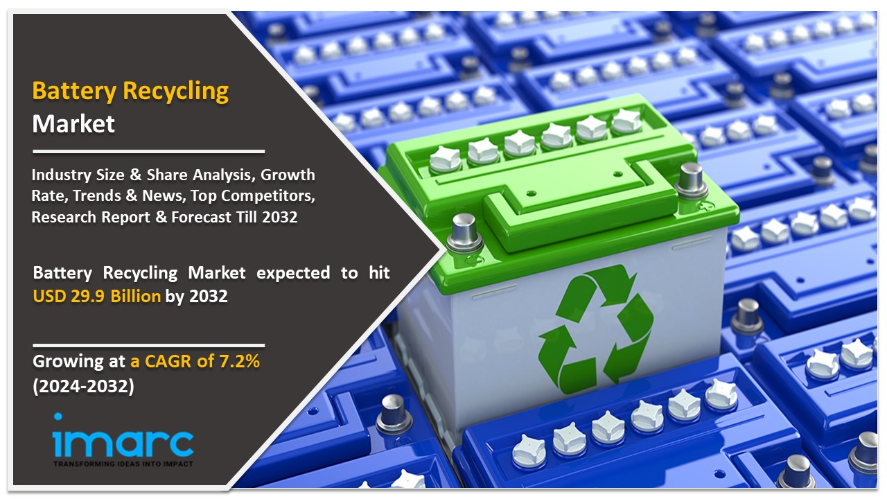 Battery Recycling Market Size Expected to Hit USD 29.9 Billion During Forecast 2024-2032 | Growing at 7.2% of CAGR