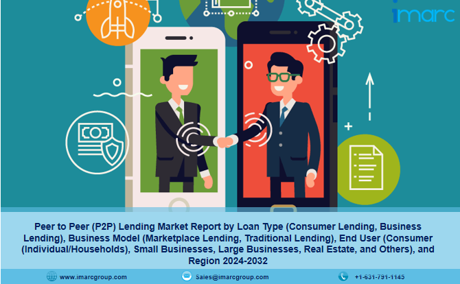 Peer to Peer (P2P) Lending Market Expected to Reach USD 1,223.0 Billion by 2032 | With a 22.4% CAGR