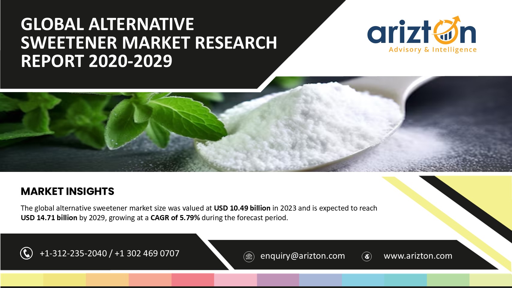 The Global Alternative Sweetener Market to Hit $14.71 Bn Revenue by 2029 - Arizton