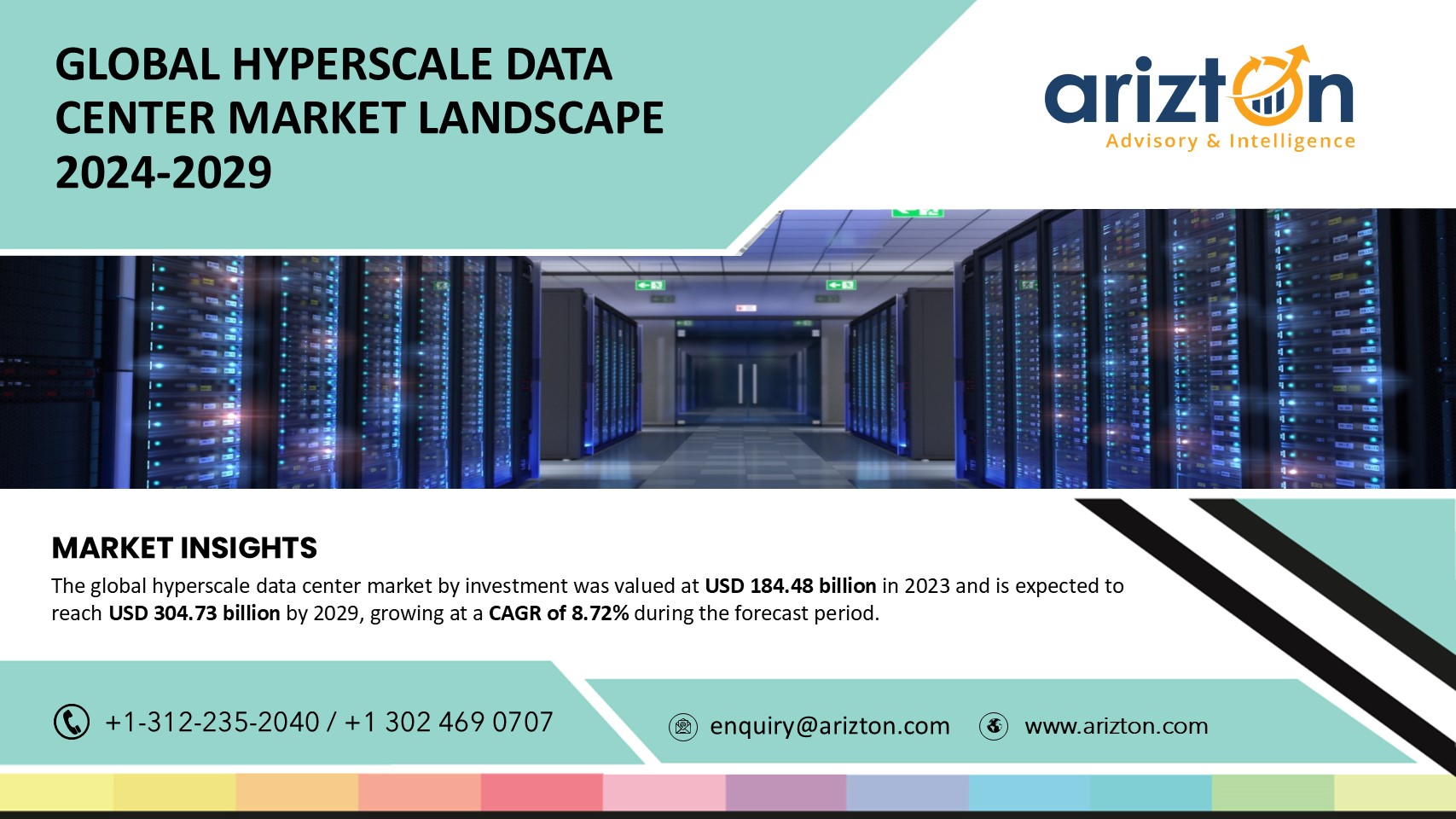 The Hyperscale Data Center Market Investment to Hit $304.73 Bn by 2029, More than 10,249 MW Power Capacity to be Added in the Next 6 Years - Arizton