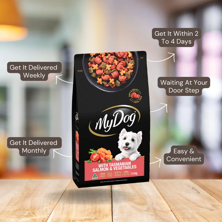 Smooching the Pooch: Revolutionizing Pet Care with Subscription-Based Nutrition