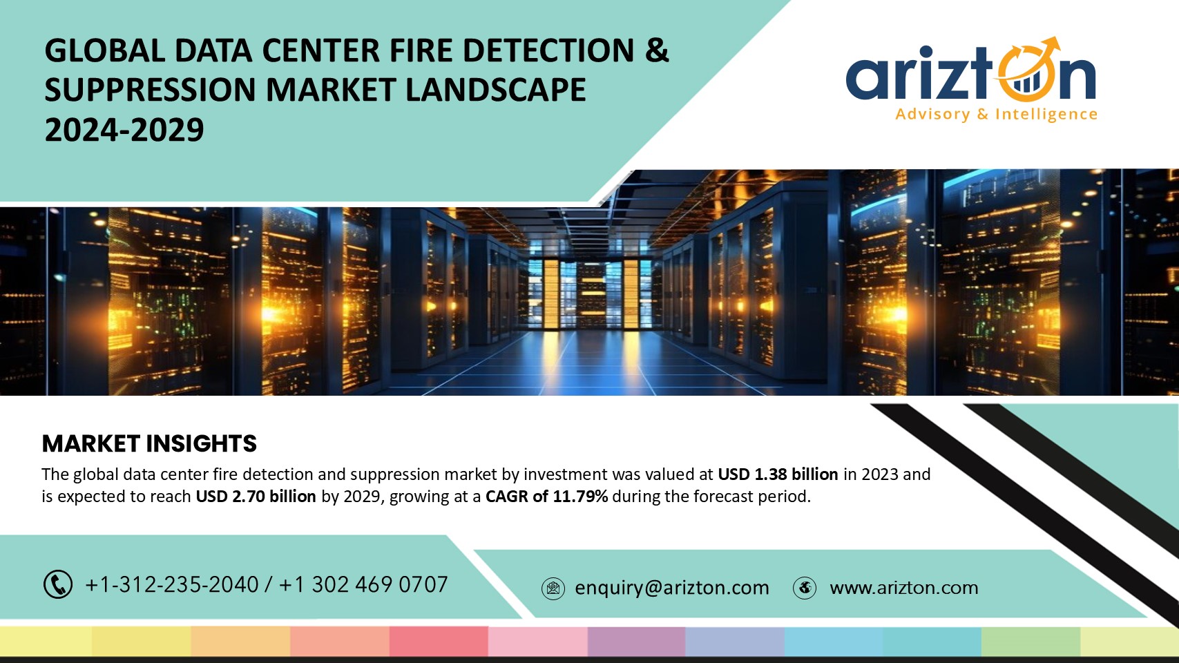 Data Center Fire Detection and Suppression Market Investment to Reach $2.70 Billion by 2029, New Players Reshaping the Market - Arizton