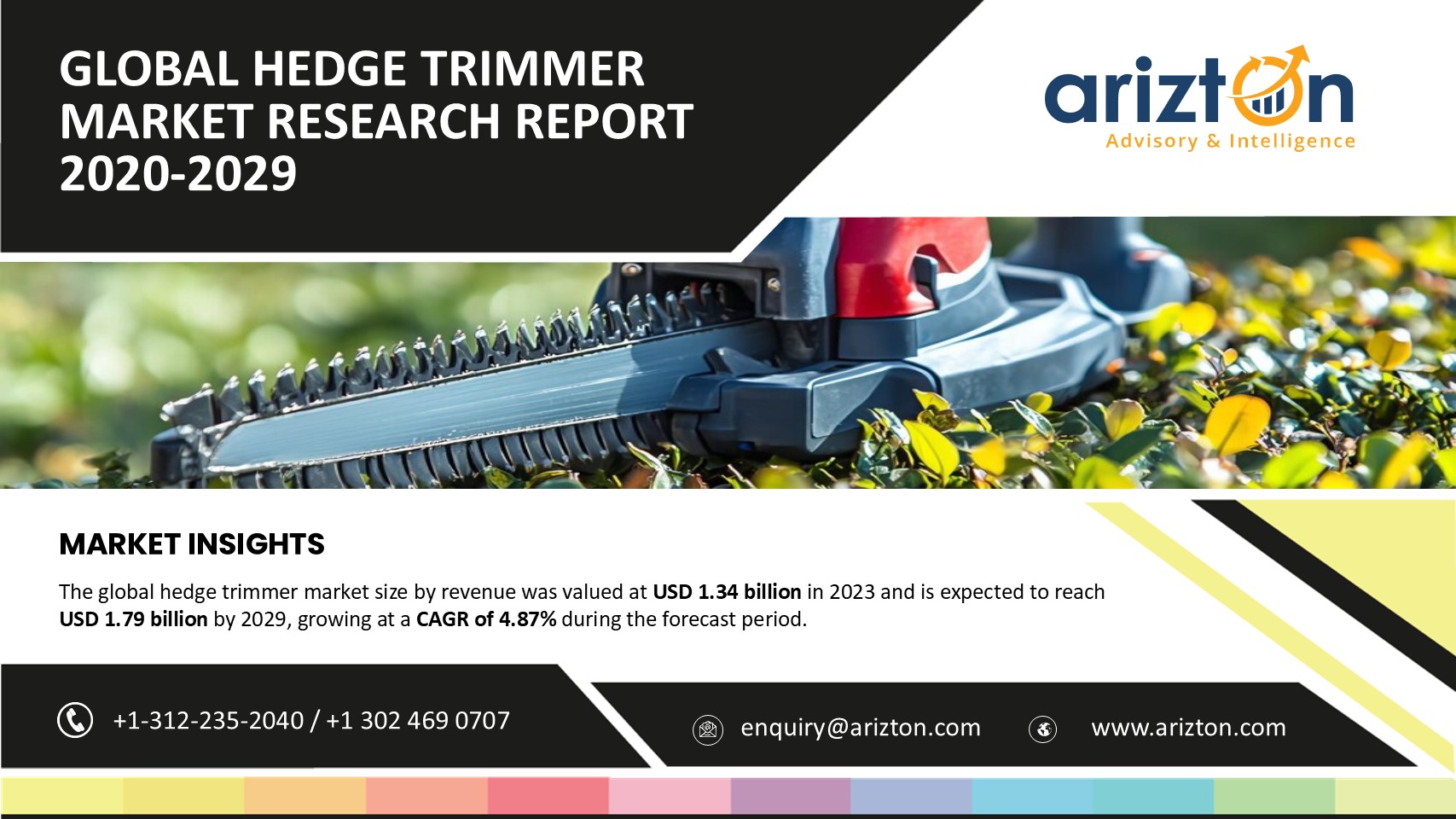 The Global Hedge Trimmer Market is Set to Reach $1.79 Billion by 2029, Boosted by Lithium-Ion Battery Innovations - Arizton  