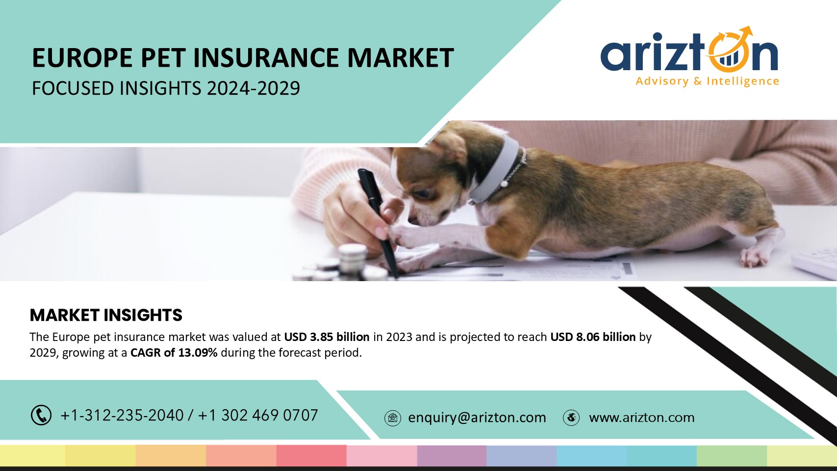 The Europe Pet Insurance Market is Set to Reach $8.06 Billion by 2029 - Arizton