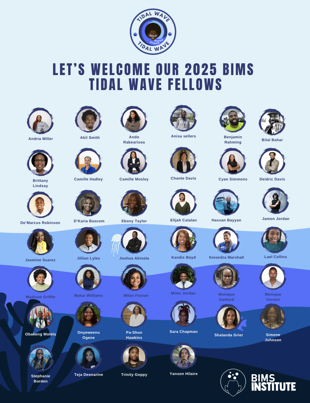 BIMS Announces Tidal Wave Fellows for 2025