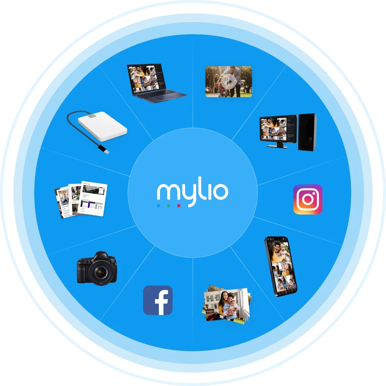 Mylio Photos Makes the Holidays Picture-Perfect