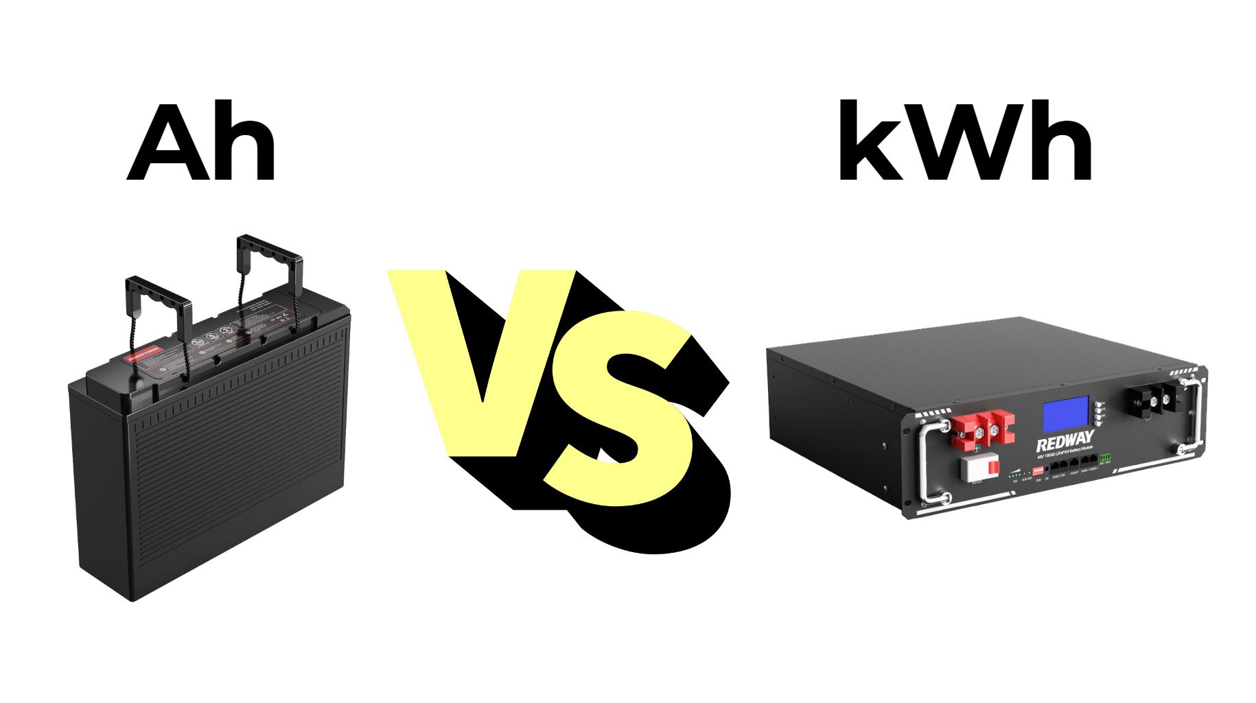 Redway Unveils Breakthrough in Battery Technology: Simplifying Ah to kWh Conversion