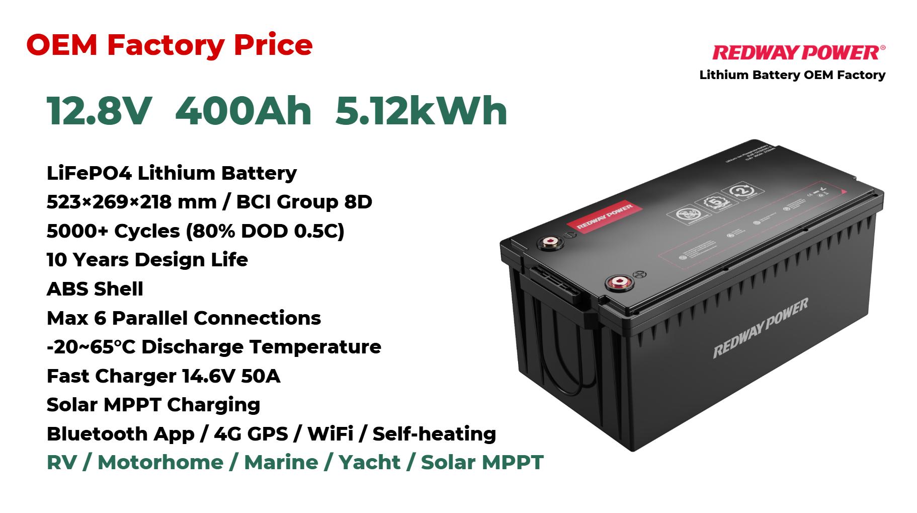 How to Select the Best 400Ah Forklift Battery Introduced by Redway Battery