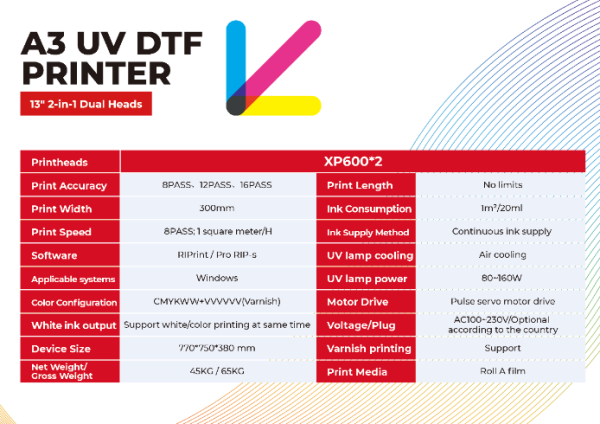 Procolored Inc,. Unveils Groundbreaking UV DTF Mini Printer at GRAPHICS PRO  EXPO – ABNewswire