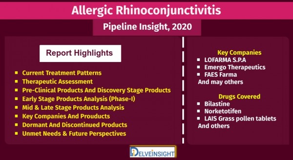 allergic-rhino-conjunctivitis-pipeline-insight